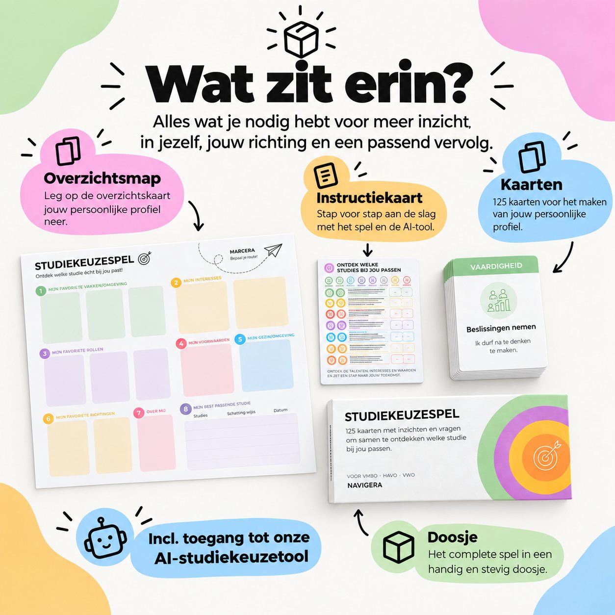 Infographic: wat zit er in het Navigera Studiekeuzespel