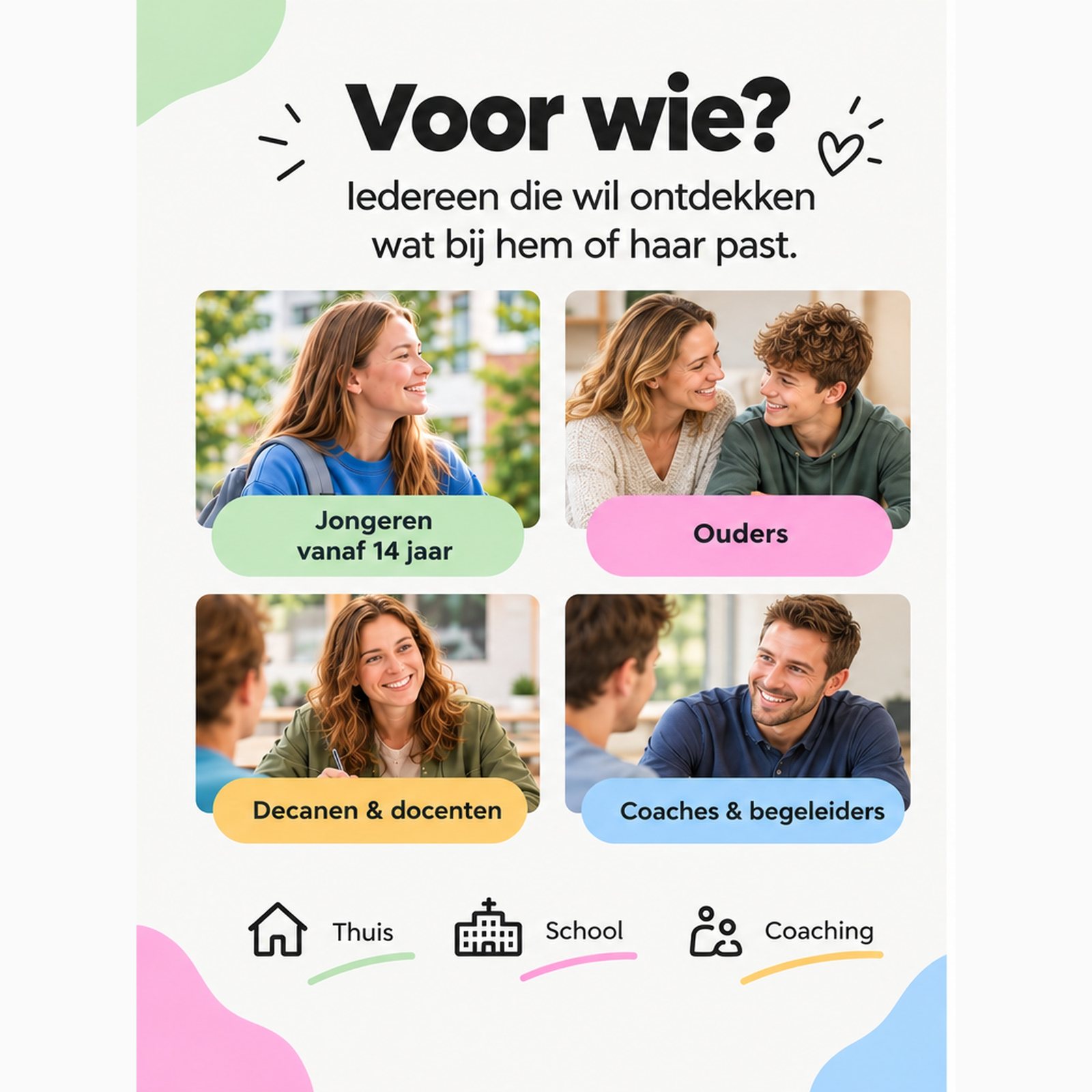 Infographic: voor wie is het Navigera Studiekeuzespel