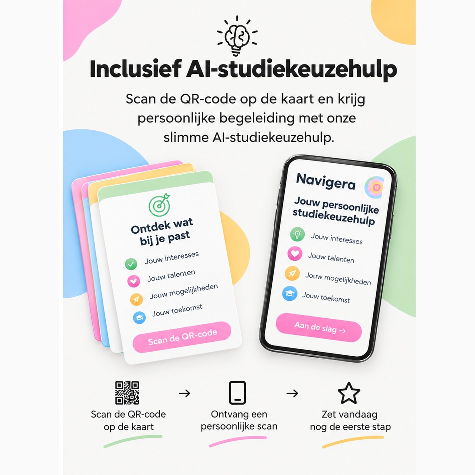Infographic: inclusief AI-studiekeuzehulp bij het Navigera Studiekeuzespel